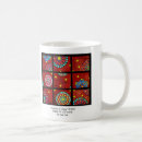 Buscar mandalas tazas Rojo