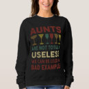 Buscar ejemplos sudaderas Usado
