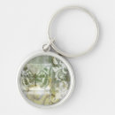 Buscar puerta llaveros Entrada