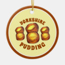 Buscar yorkshire adornos Inglaterra