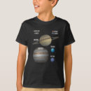 Buscar vía láctea camisetas Ciencia ficción