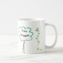 Buscar eco tazas Verde