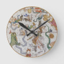 Buscar terrestre relojes de pared Después