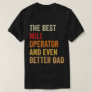 Buscar molinos camisetas Profesión