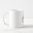 Buscar desayuno inglés tazas Té