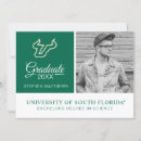 Buscar usf Rocky el toro