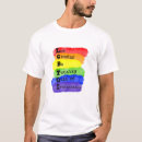 Buscar intersexual ropa Género