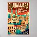 Buscar estado de jalisco posters Para todos