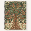 Buscar morris cuadernos Patrón