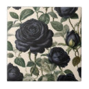 Buscar romance azulejos Rosas