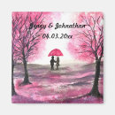 Buscar cerezas imanes Parejas