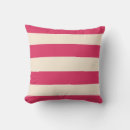 Buscar cerise Rosa