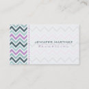 Buscar cremallera tarjetas de visita Retro