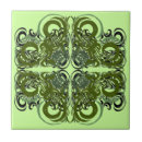 Buscar años 70 azulejos Verde