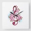 Buscar música relojes de pared Rosa