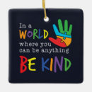 Buscar frases adornos General y unisex