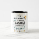 Buscar influencia tazas Moderno