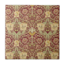Buscar madreselva azulejos Papel pintado