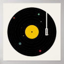 Buscar música de parte posters Musical