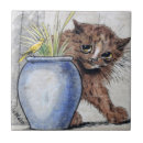 Buscar gato amarillo azulejos Gatito