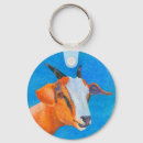 Buscar cabras llaveros Ganado