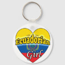 Buscar ecuatoriana llaveros Ecuador