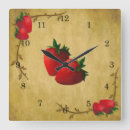 Buscar fresas relojes de pared País