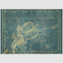 Buscar mapas papel de seda Decoupage