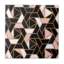 Buscar art déco azulejos Decorativo