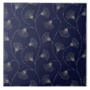Buscar deco azulejos Retro