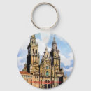 Buscar compostela llaveros Santiago