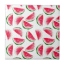 Buscar melón azulejos Patrón