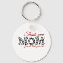 Buscar mothers day llaveros Mom