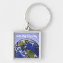 Buscar earth llaveros Día de la tierra