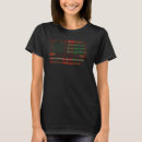 Buscar clan macgregor camisetas Escocés