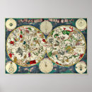 Buscar zodiaco posters Sol