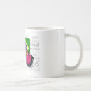 Buscar microprocesador tazas botellas Café