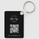 Buscar código qr llaveros Logotipo