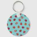 Buscar piezas llaveros Patrón