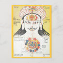 Buscar chakra de la corona postales Yoga