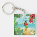 Buscar hula llaveros Hawaiano
