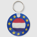 Buscar 1 euro llaveros Europa