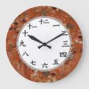 Buscar kanji relojes de pared Números