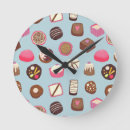 Buscar chocolate relojes de pared Chocoholic