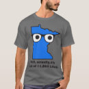 Buscar oversized camisetas Retro