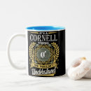 Buscar cornell De cumpleaños