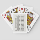 Buscar falda barajas de cartas C 1648 78