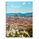 Buscar florencia cuadernos Arquitectura