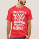 Buscar machistas camisetas Navidades