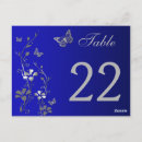 Buscar boda tem postales Floral